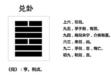 兑为泽|六十四卦：兑为泽卦详解